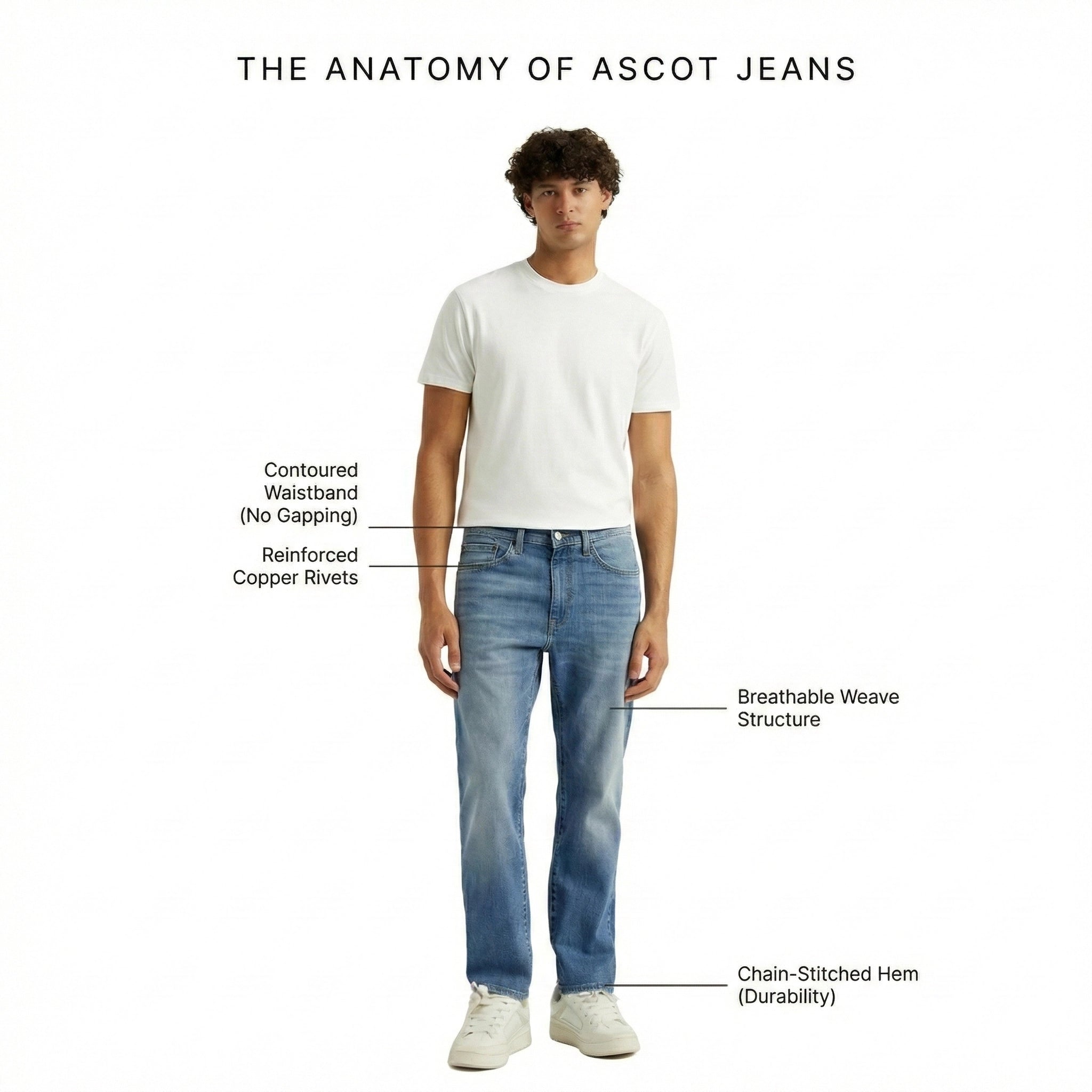 Men's Straight Fit Cotton Jeans